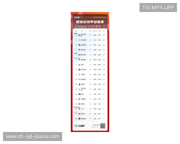 拜仁主场面对英超球队的比赛成绩及历史交锋统计 拜仁主场面对英超球队的比赛成绩及历史交锋统计