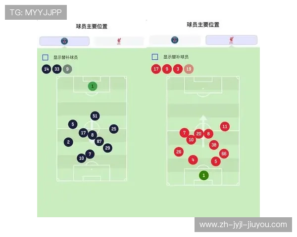 英超球队地理位置分布图解析 英超球队地理位置分布图解析
