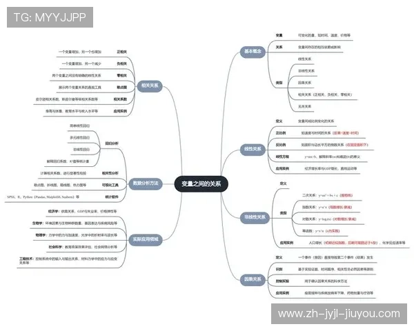 足球运动变量因素是否包括裁判尺度与天气影响在内 足球运动变量因素是否包括裁判尺度与天气影响在内